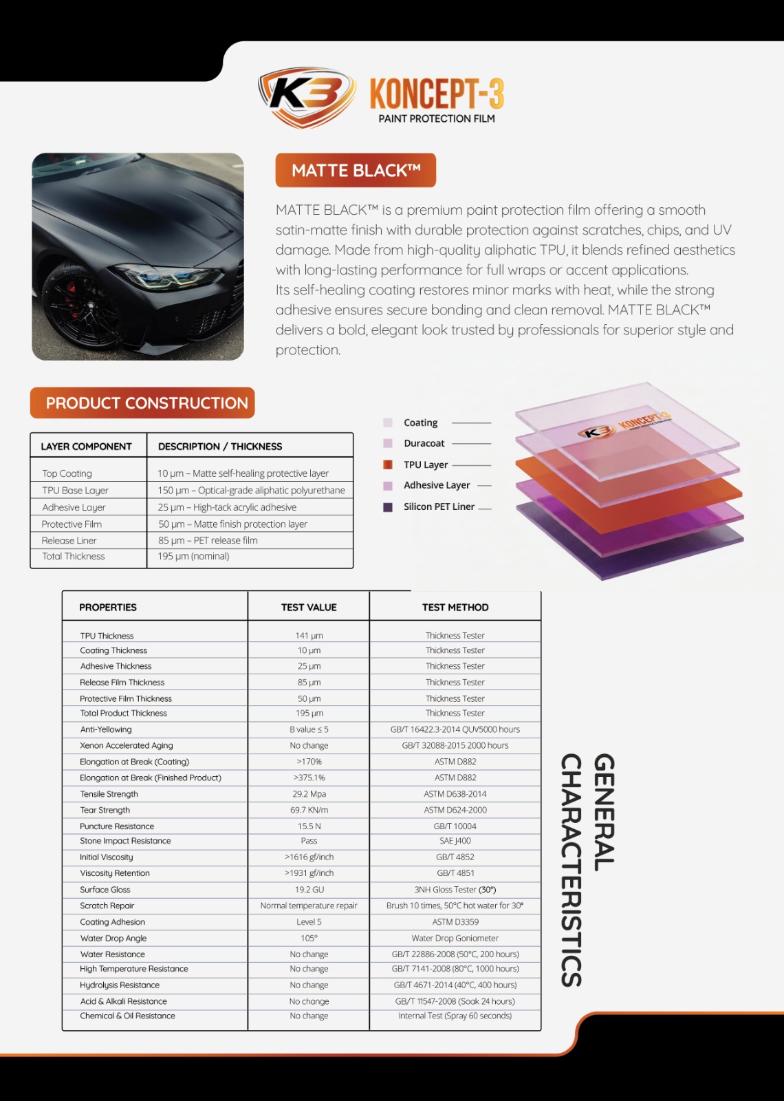 Matte Black spec sheet